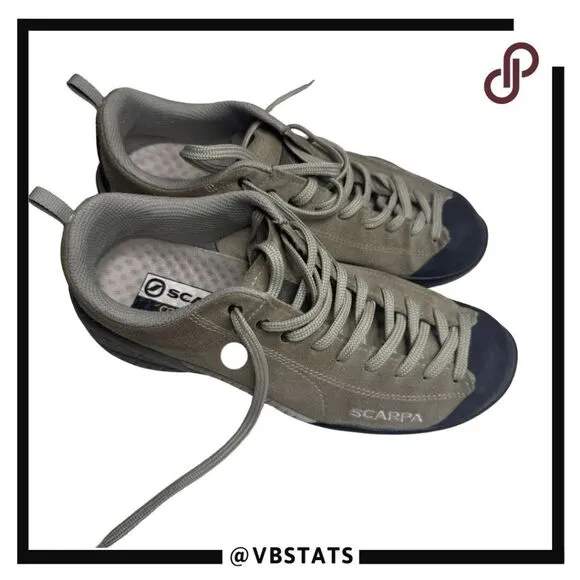 Scarpa Unisex Mojito Comfort Fit Sneaker Shoes Shark Size Men's 6.5, Women's 7.5